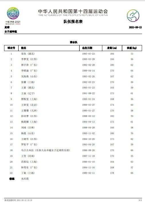 萨拉赫先下一城，伊萨克扳平，琼斯、加克波连下两城，博特曼扳回一球，萨拉赫点球锁定胜局。